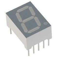 7 Segment Display